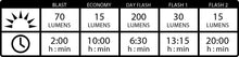 Load image into Gallery viewer, KTV Drive Bike Headlight: Black
