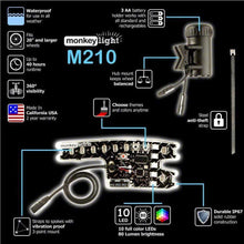 Load image into Gallery viewer, M210 Monkey Light
